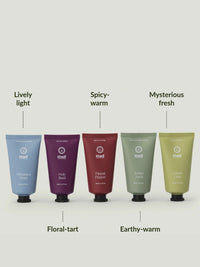 Body Lotion Travel Set