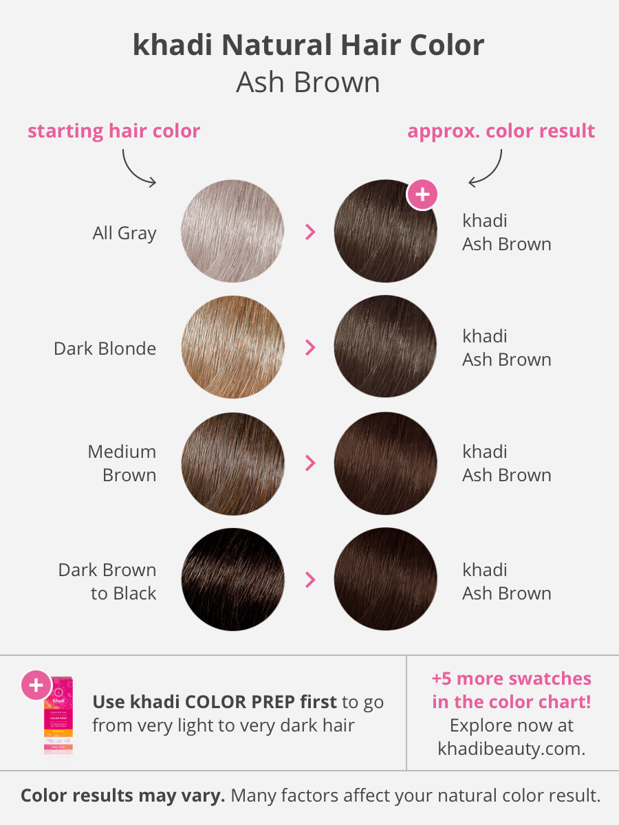Discover 168+ inoa hair color side effects best - ceg.edu.vn