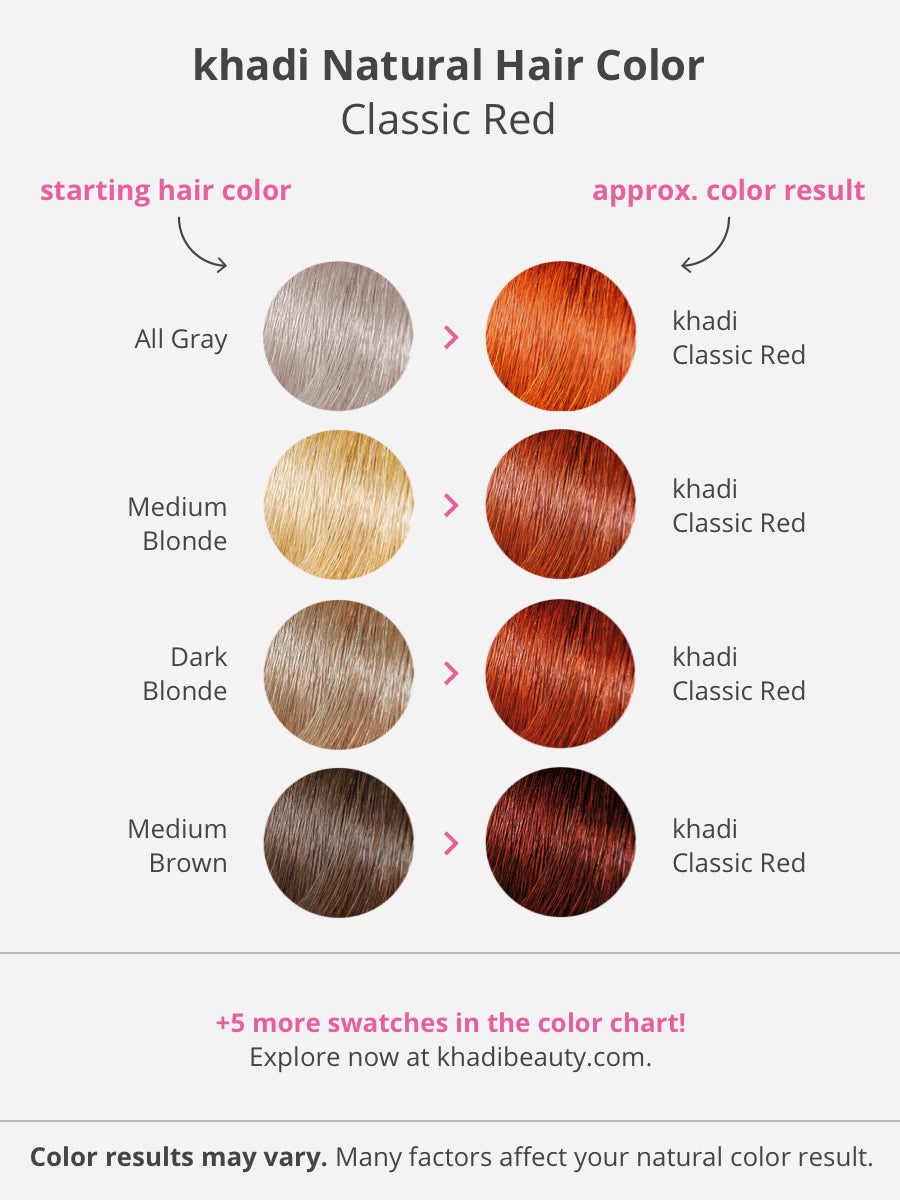 Hair Color Charts - The Green Beauty Shop