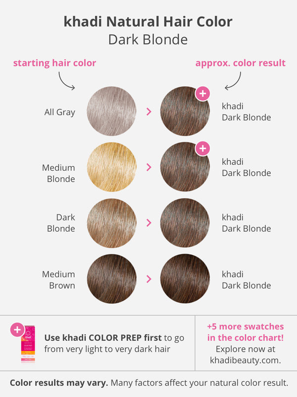 20 Dark Blonde Hair Colors for Your Next Salon Appointment