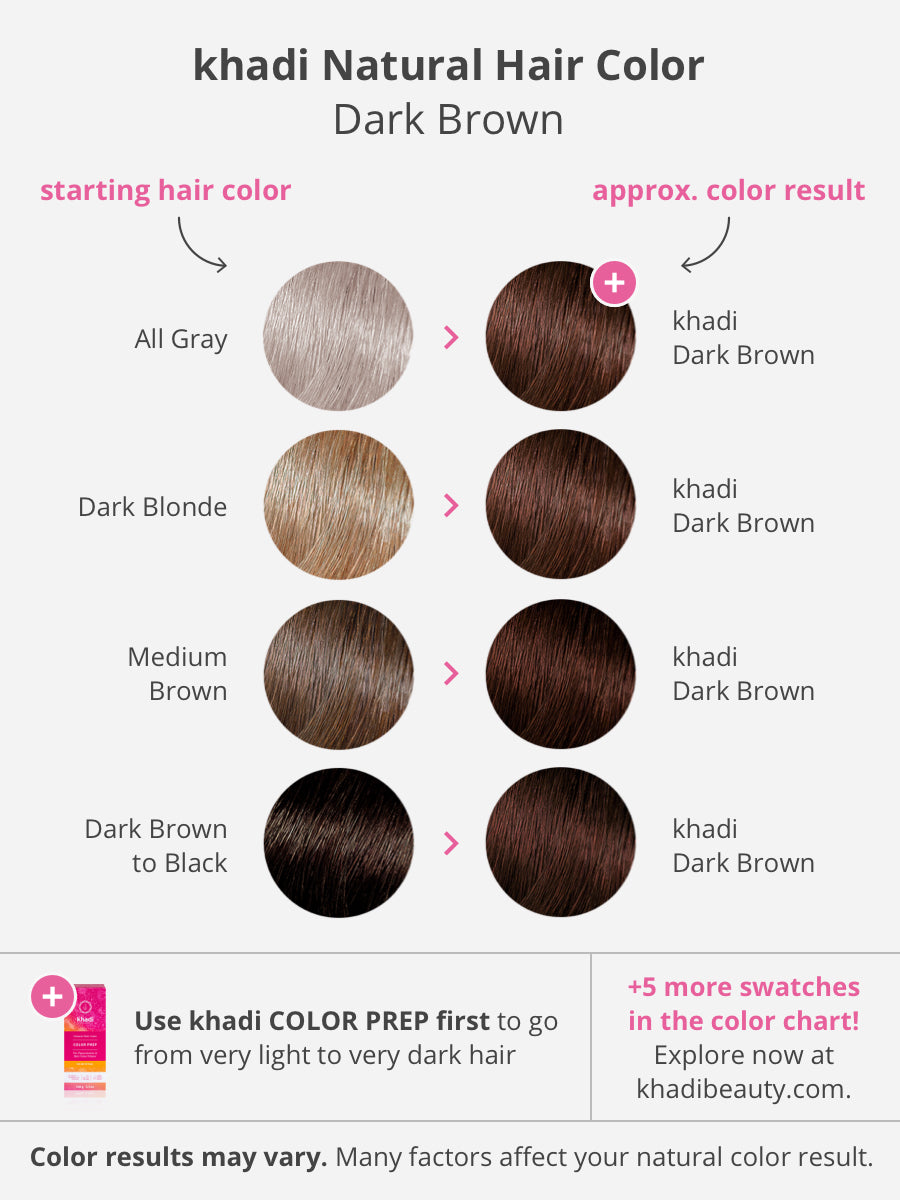 Natural Light Brown Hair Color for Parlour Personal Packaging Type   Plastic Packet at Best Price in Delhi