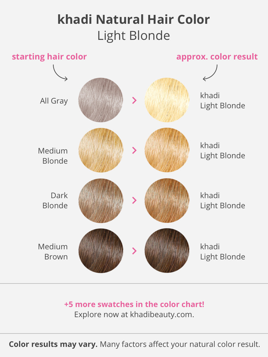 LIGHT BLONDE - 100% Natural Hair Color - your white hair naturally